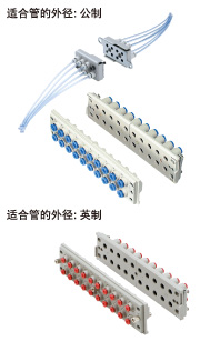 SMC方形多管對(duì)接式接頭 KDM